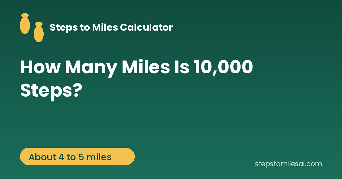Steps to Miles Calculator - How Many Miles Is 10,000 Steps?