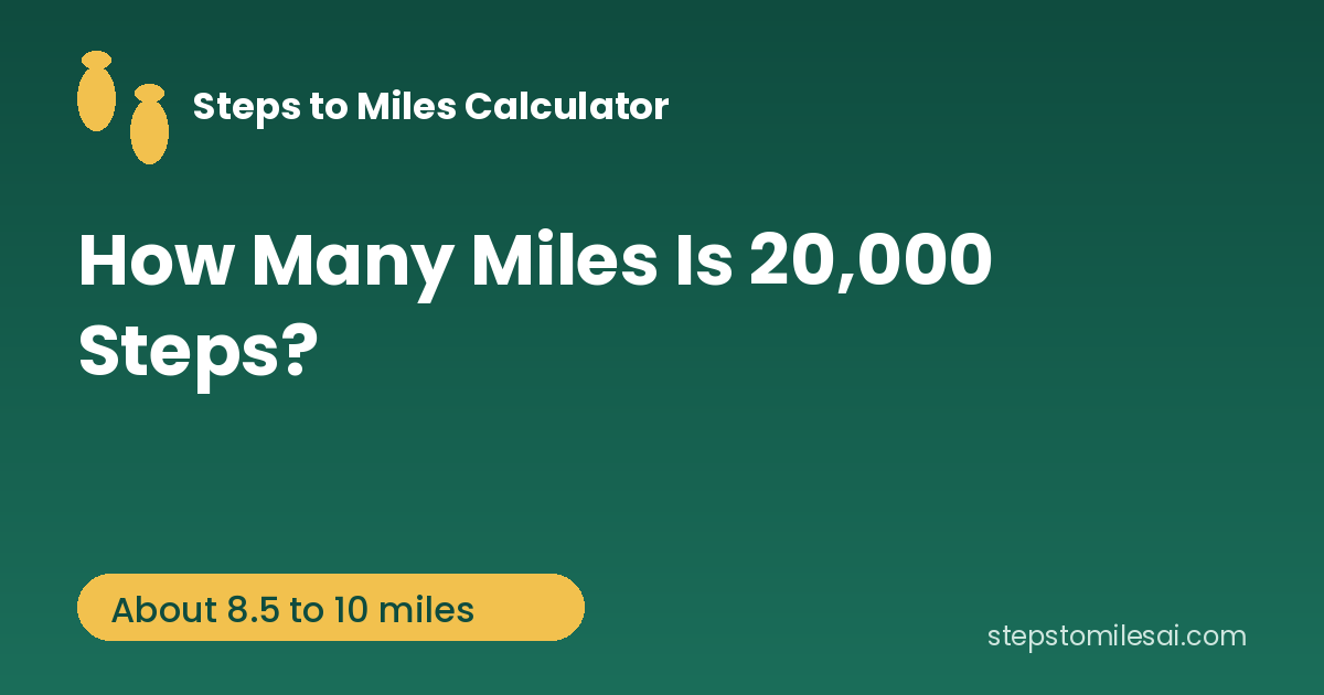 Steps to Miles Calculator - How Many Miles Is 20,000 Steps?